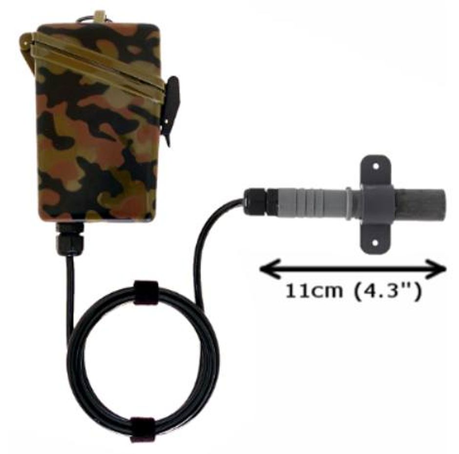 "Urządzenia mierzące ruch AGH"