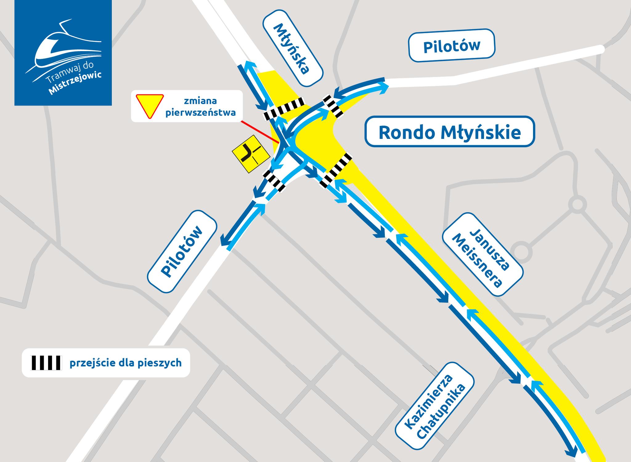 Nowa organizacja ruchu przy Rondzie Młyńskim [ZDJĘCIA]