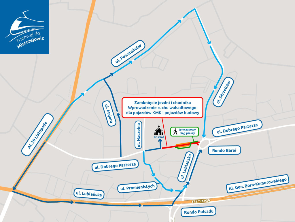 "Zamknięcie Dobrego Pasterza"