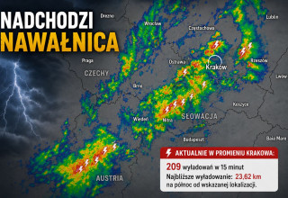 "Burza nad Krakowem"