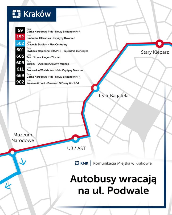 Autobus 502 pojedzie nową trasą. Zmiany na liniach w centrum Krakowa od soboty